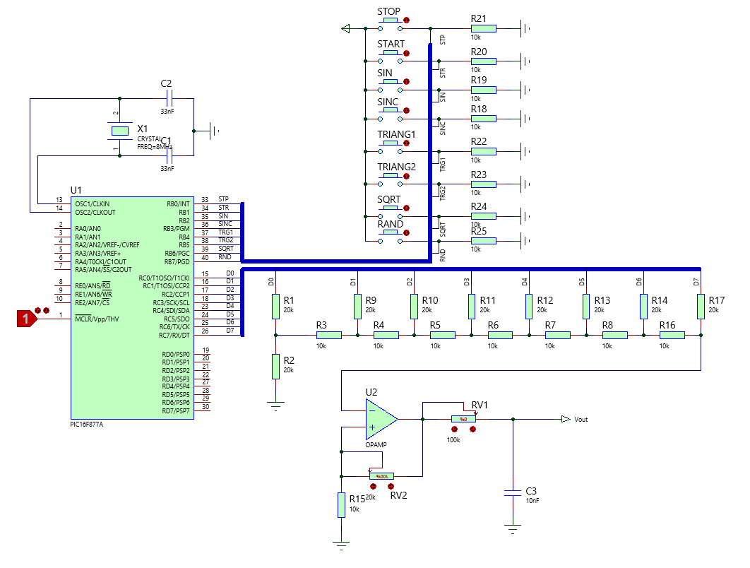projet électronique montage Générateur des signaux à base du PIC16877 à fréquence fixe DAC 8 bits