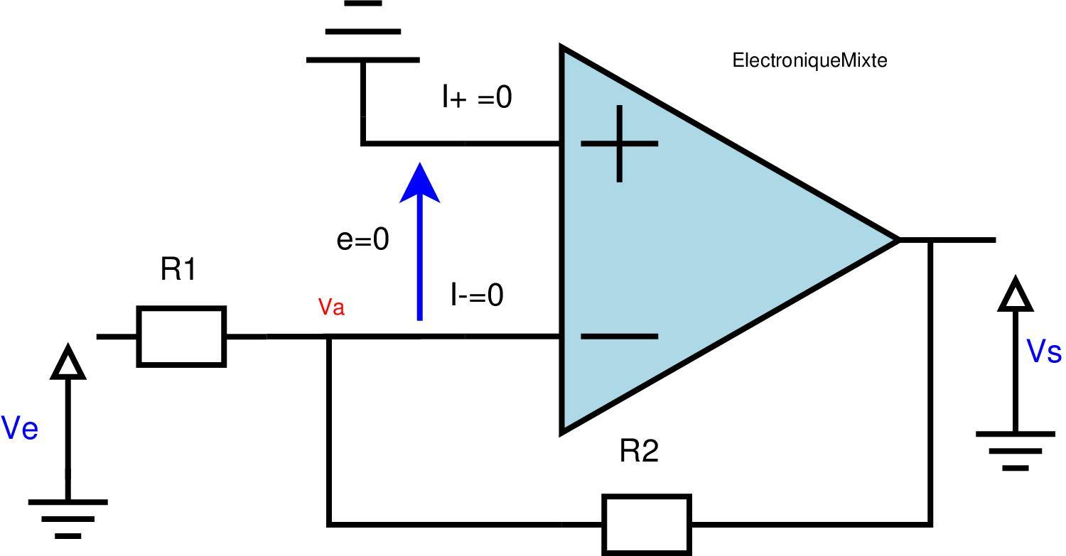 amplificateur inverseur