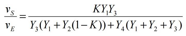 équation sallen et key