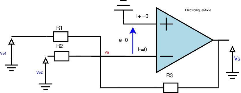 amplificateeur commateur 