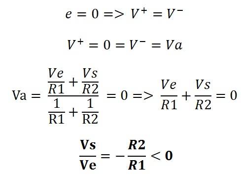 équation inverseur