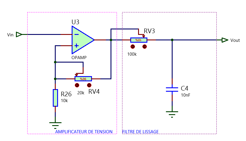 projet électronique Générateur des signaux à base du PIC16877 filtre lissage