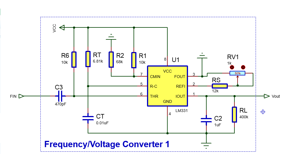 Voltage frequency