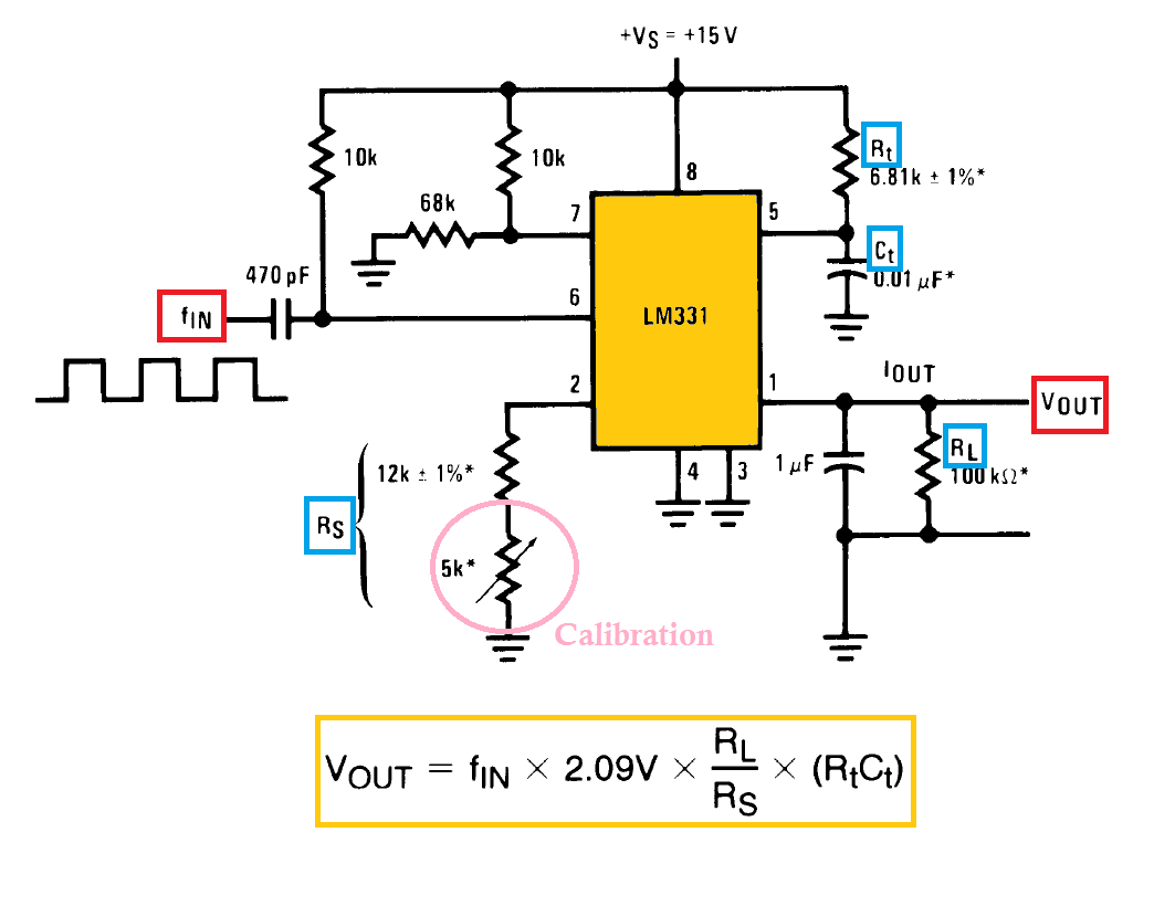 Cd4046 преобразователь напряжение частота. Схема преобразователя напряжение частота на операционном усилителе. Схема преобразователя частоты в напряжение на ne555. Преобразователь напряжения в частоту импульсов схема. Преобразователь частота-напряжение на 555.