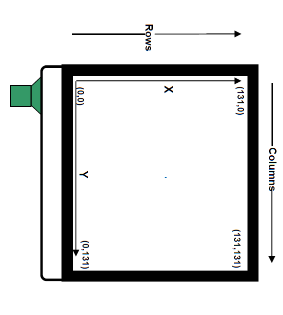 Projet électronique Gestion de l'afficheur LCD NOKIA ORIENTATION 1