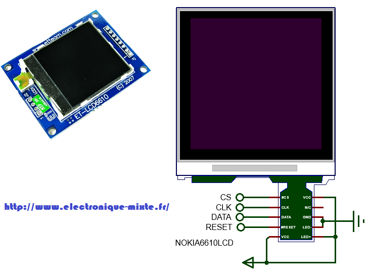 Projet électronique Gestion de l'afficheur LCD NOKIA RGB LCD