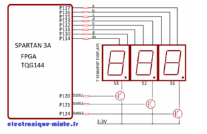 Projet électronique FPGA gestionnaire de l'afficheur 7 segments