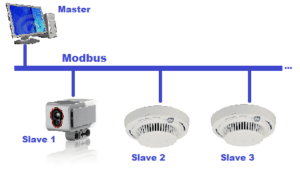 Projet électronique implémentation protocole MODBUS sur microcontrôleur - montage 1