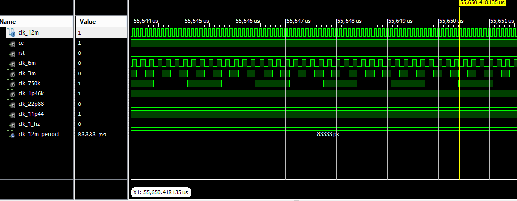 Projet électronique PFGA 3 Génerateur des horloges sim 2