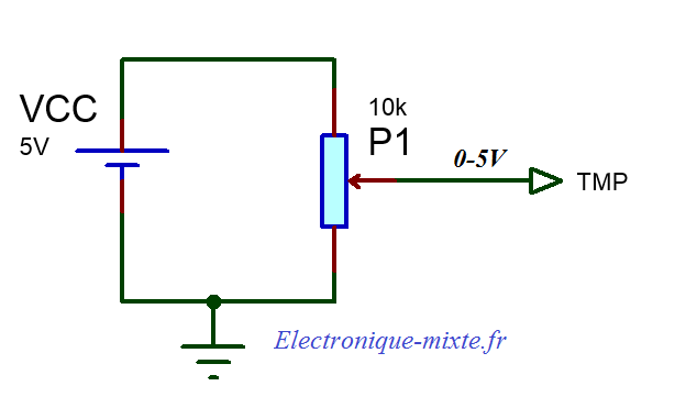 Projet électronique FPGA 4 2 sur 3 Capteur de distance ultrasonique à base du FPGA et Arduino - capteur température