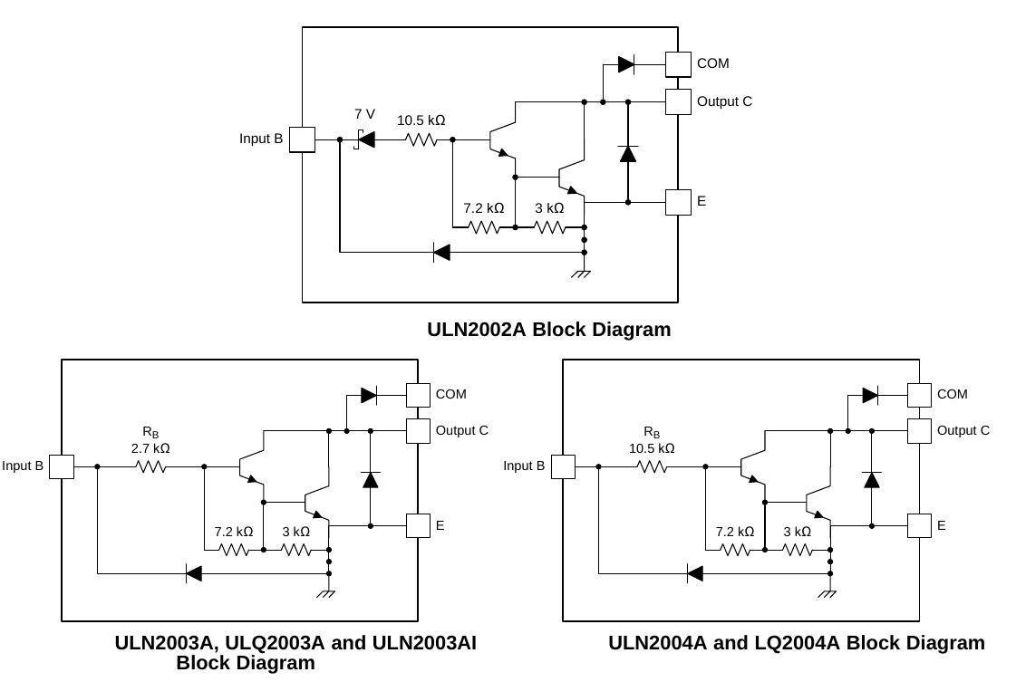 Projet électornique : Commande d'un moteur pas à pas 4 phases avec Arduino - uln2003 2