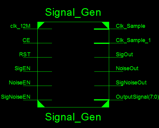 Projet électronique FPGA 5 Générateur des signaux V1 - RTL