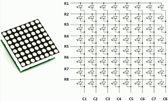 Projet électronique Gestion d'une matrice des LED avec Arduino - matrice led