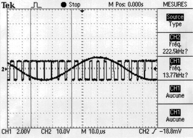 signal pwm