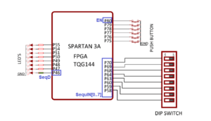 Projet-électronique-FPGA-Détecteur-dune-séquence-parallele