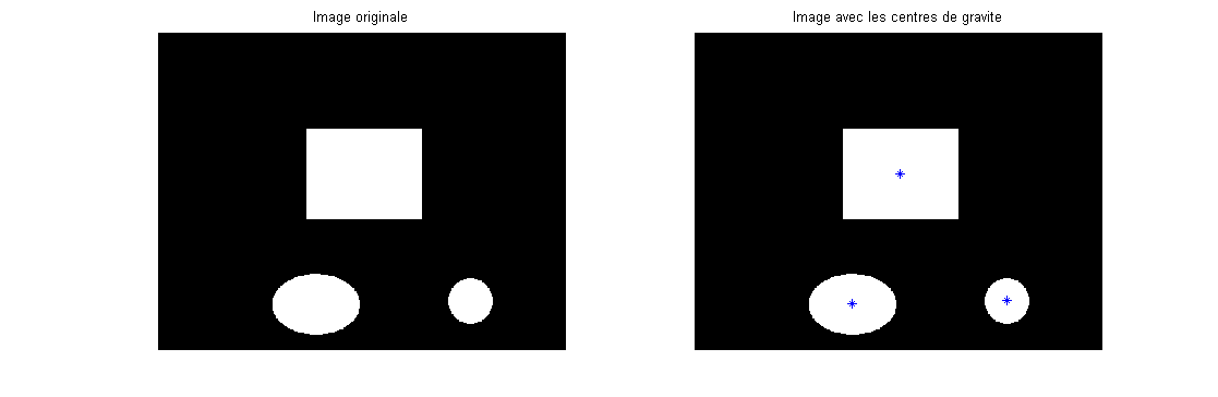 Projets Matlab et Microcontrôleur 3 Reconnaissance des couleurs avec matlab et Arduino 2-2-exemple centre de gravité 2