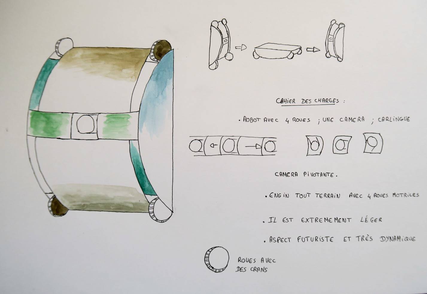 Idée design robot (11)