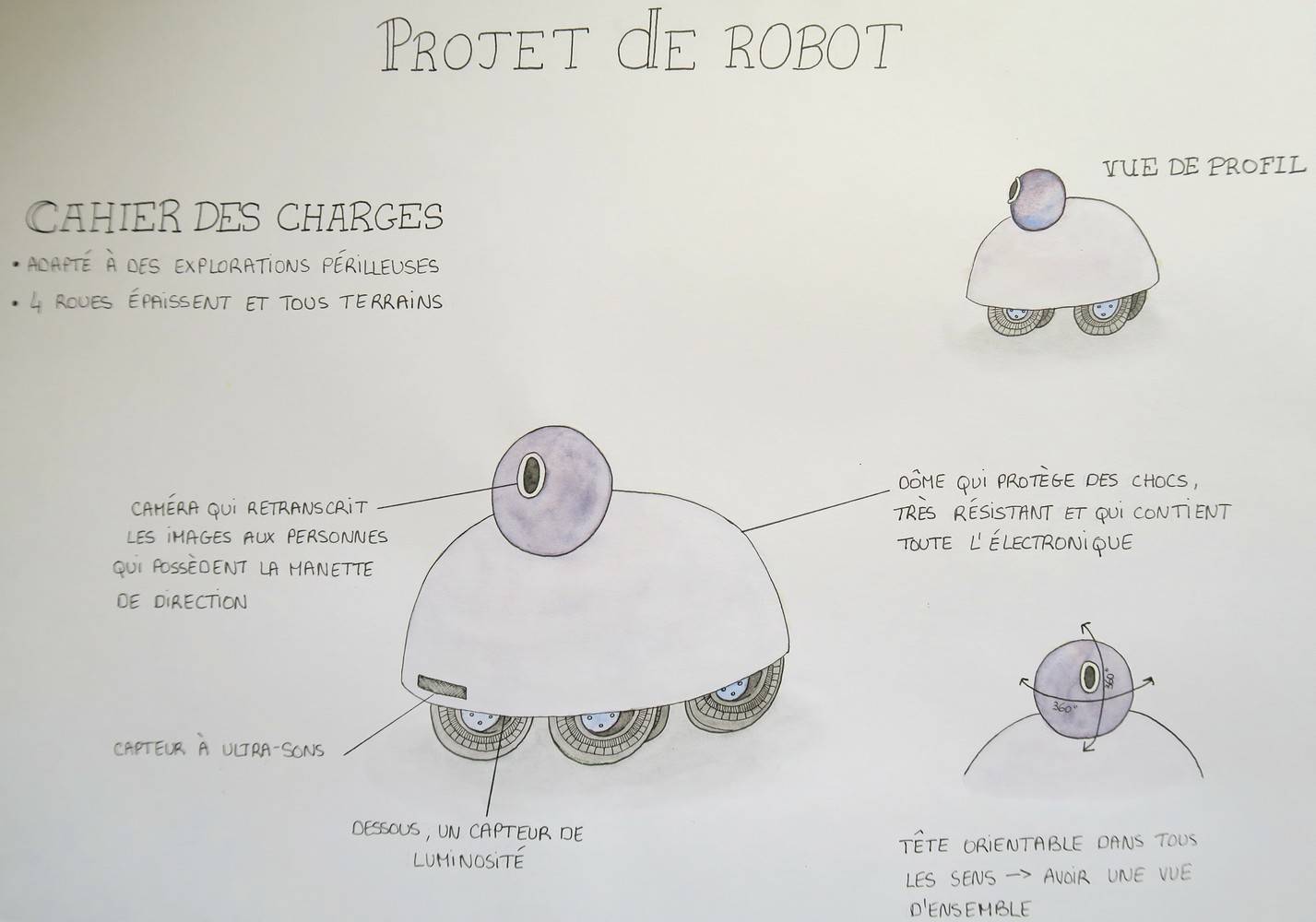 Idée design robot (13)