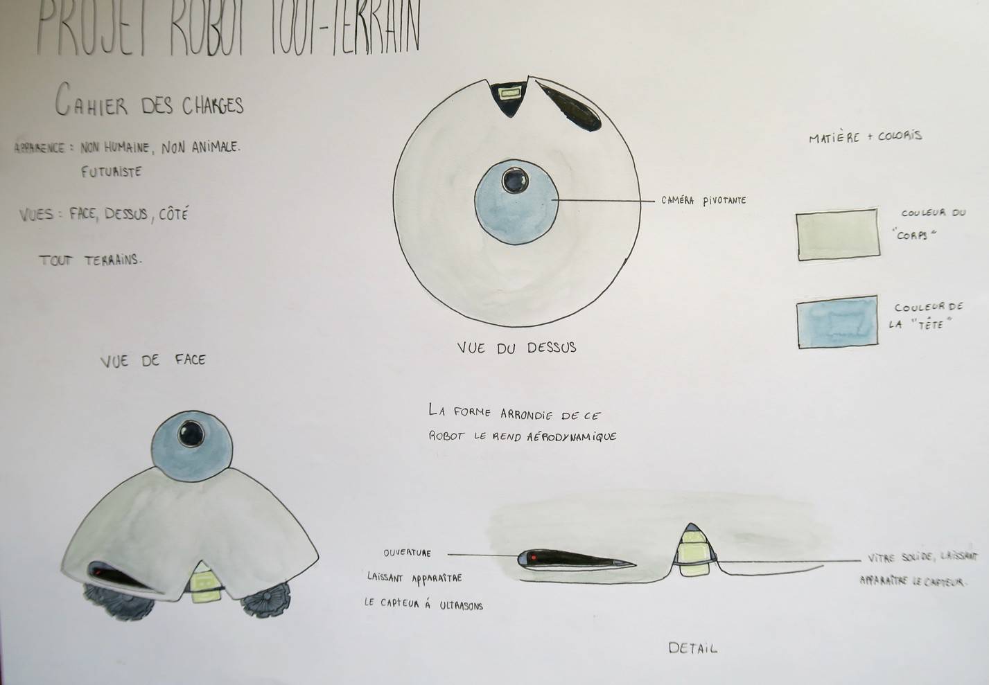 Idée design robot (18)