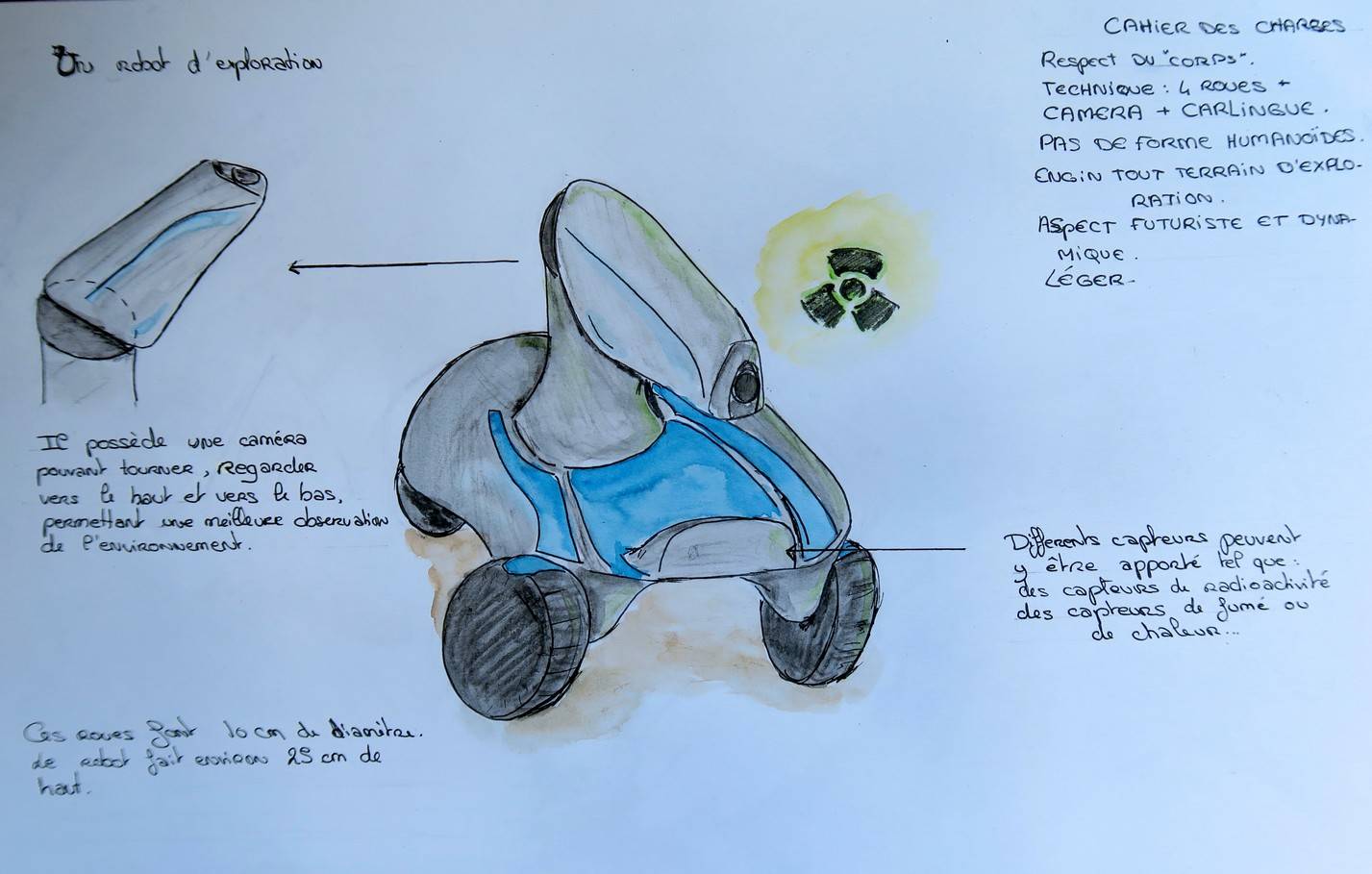 Idée design robot (27)