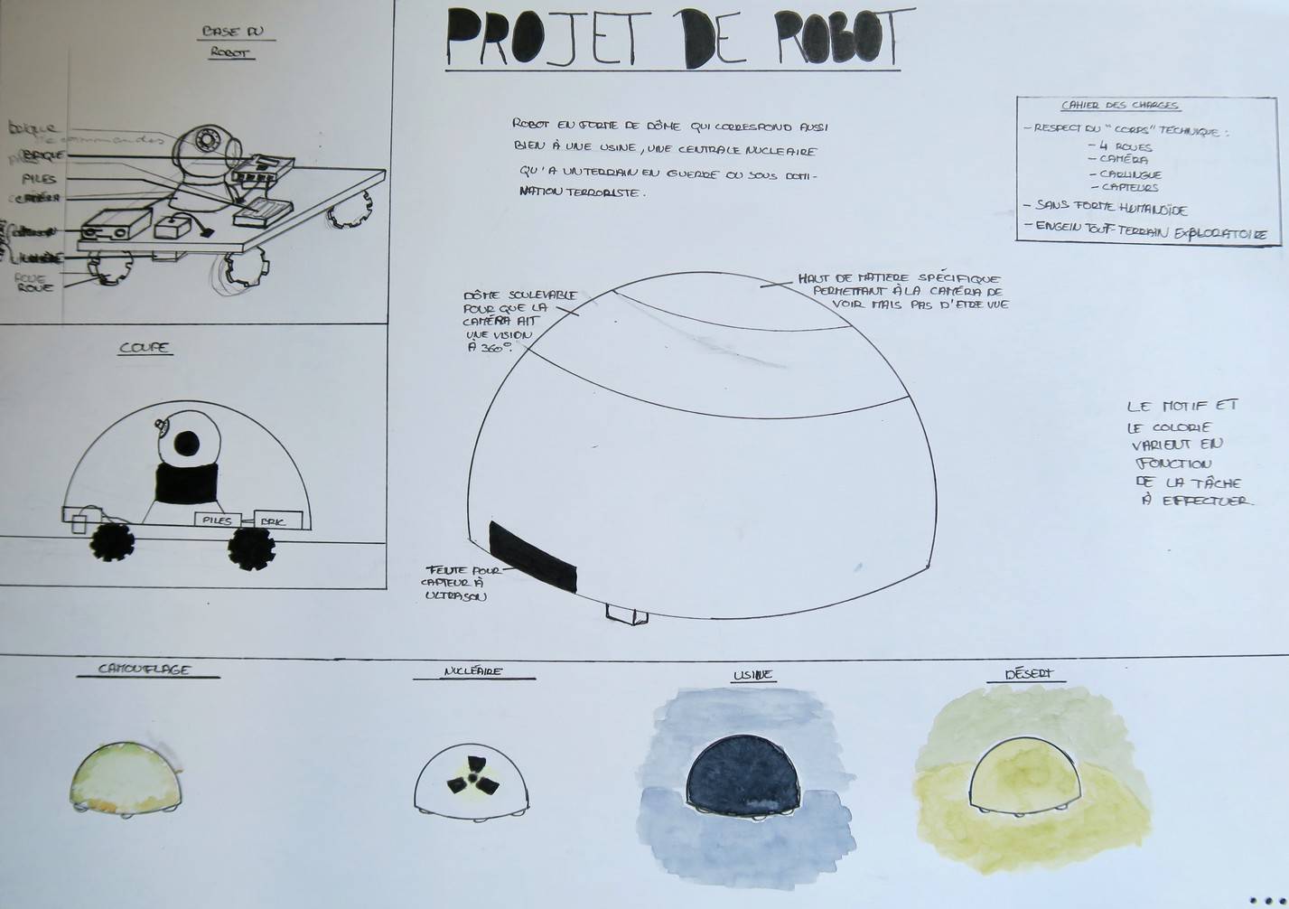 Idée design robot (28)