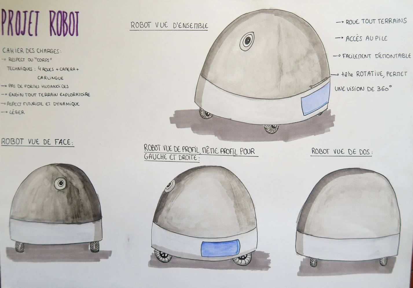 Idée design robot (8)