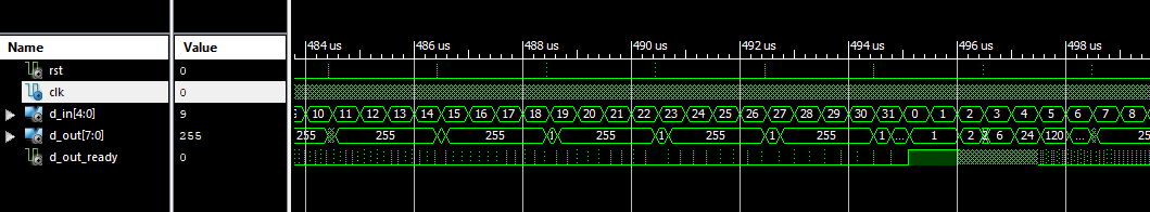 Implémentation FPGA Calcul de Factorielle n logarithme de factorielle - simulation 1