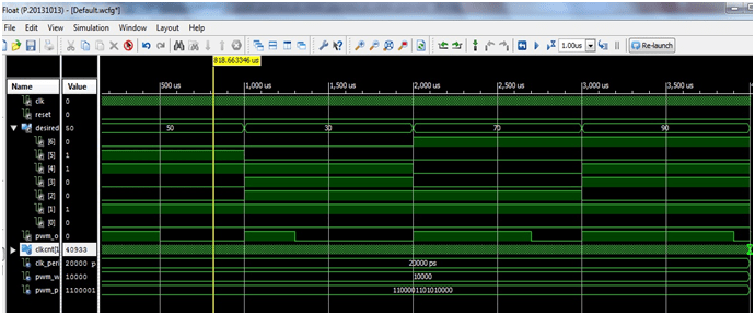 Projet électronique FPGA 8 Commande d-un moteur à CC – V2 - Simulation