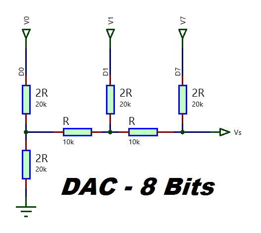 projet-électronique-Générateur-des-signaux-à-base-du-PIC16877-à-fréquence-fixe-reseau-R-2R