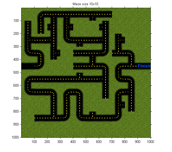 Labyrinthe matlab 10x10