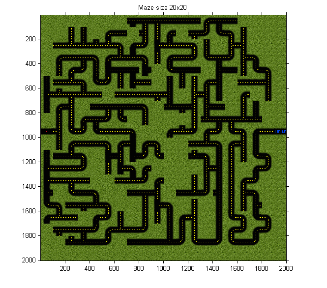 Labyrinthe matlab 20x20