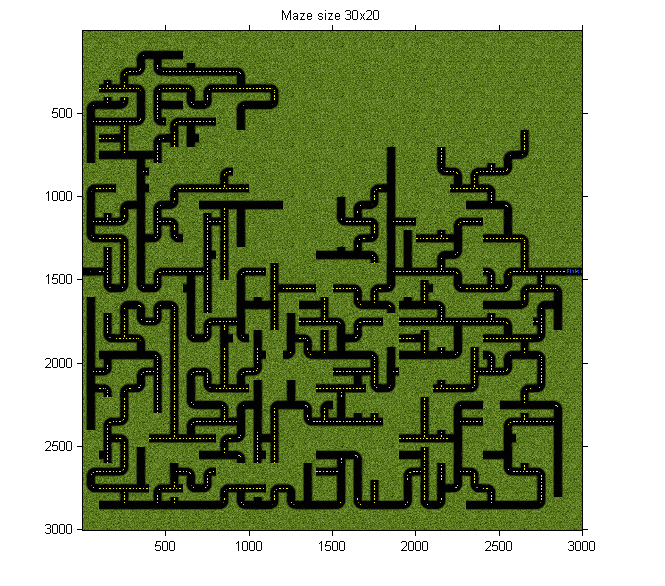 Labyrinthe matlab 30x20