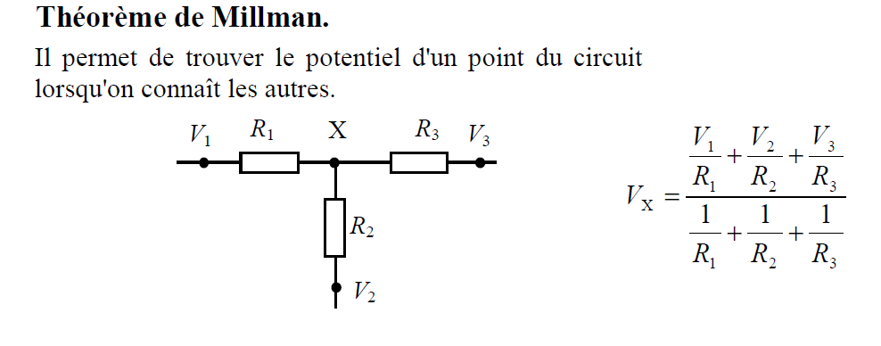 Théorème de Millman 11