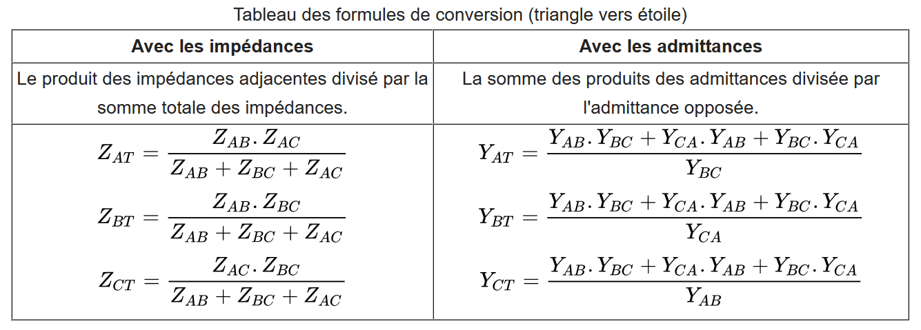 Transformation triangle vers étoile