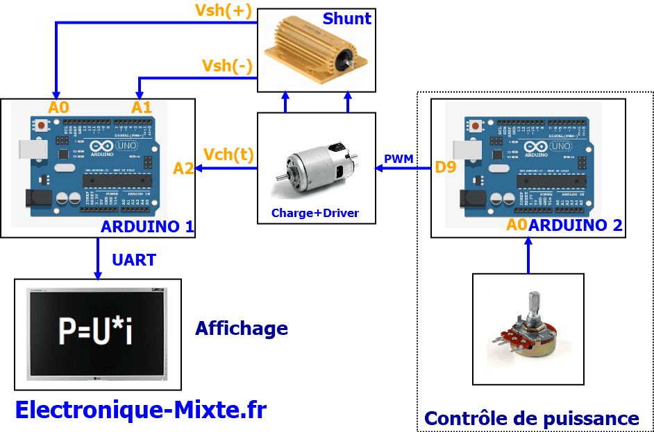 Wattmètre avec Arduino 1