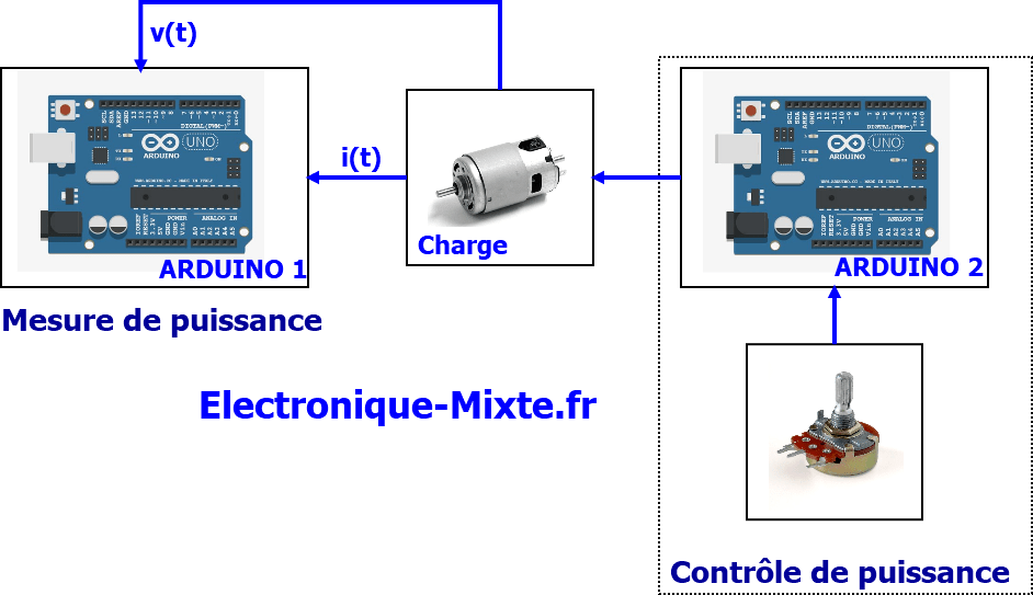 Wattmètre avec Arduino