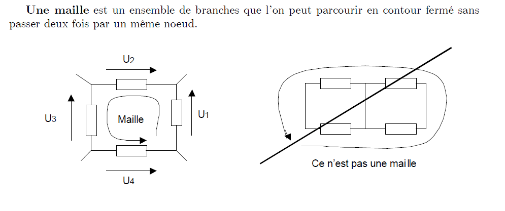 loi des mailles 13