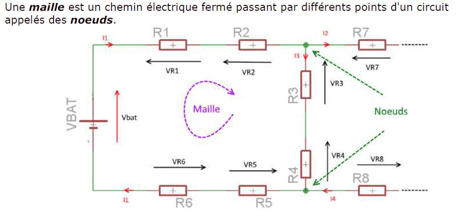 loi des mailles 18