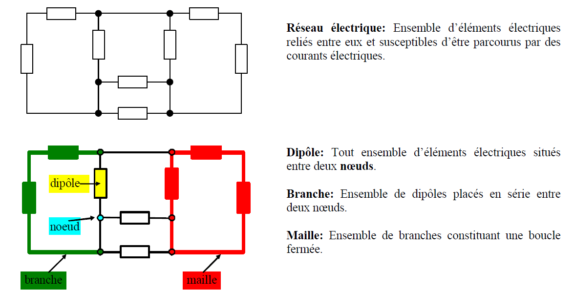 loi des mailles kirchhoff 9