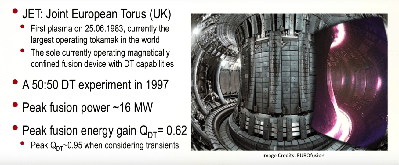 C'est quoi tokamak JET