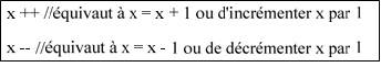 Les opérations d'incrémentation