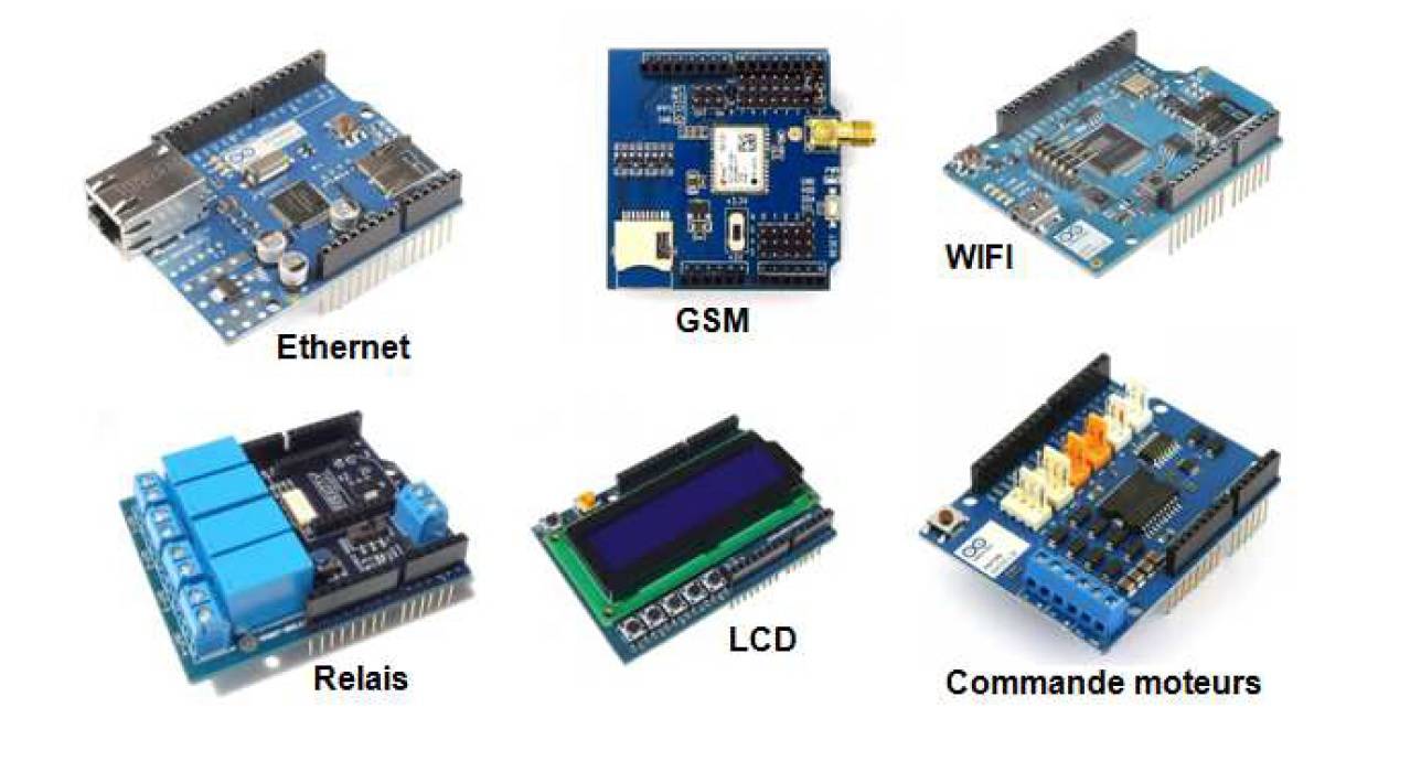 Shields Arduino