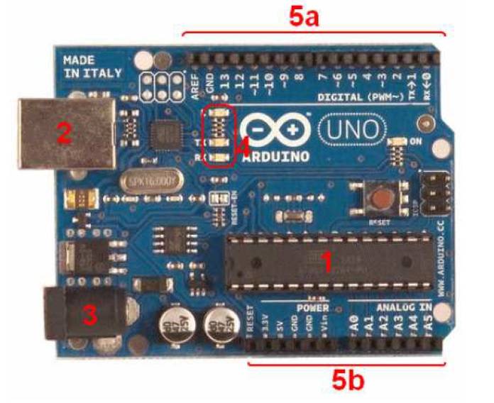 carte Arduino UNO