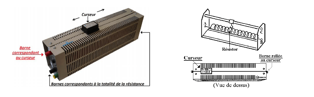 Le rhéostat