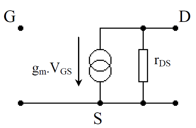 Modèle aux petits signaux MOSFET