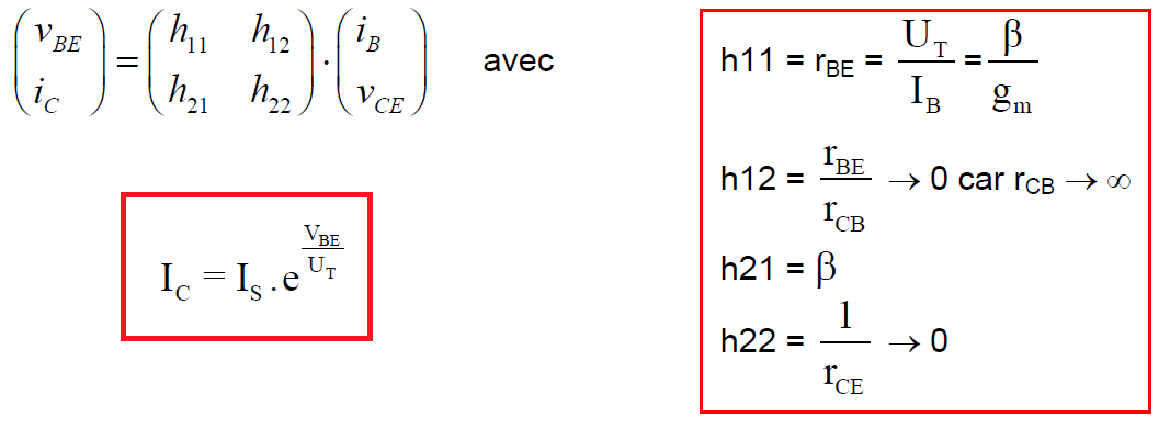 Modèle aux petits signaux