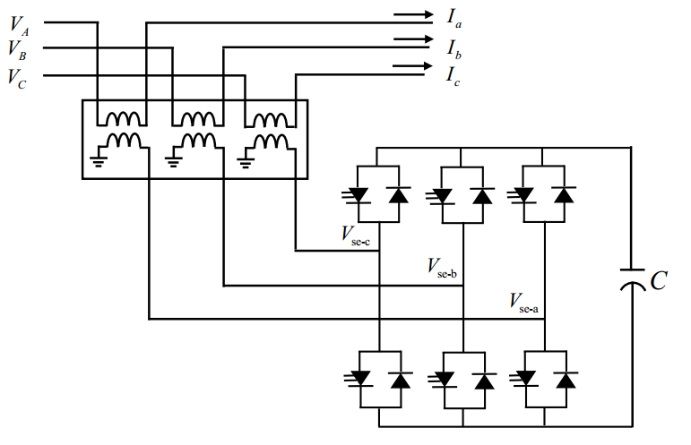 Schéma SSSC