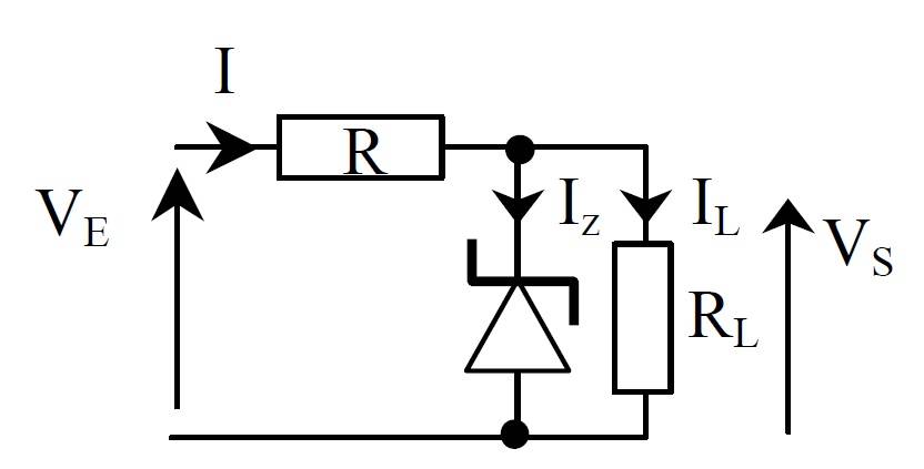 Stabilisation d'une tension par une diode Zener