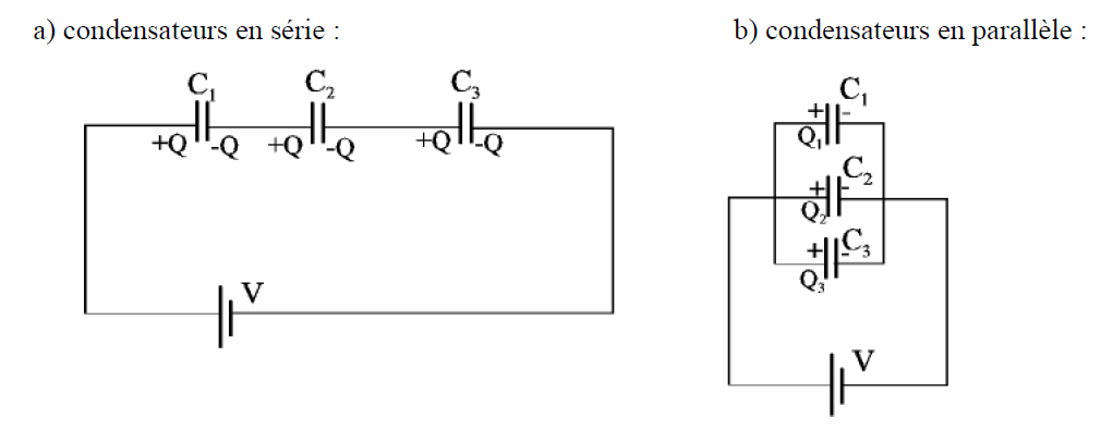 condensateur en série ou parallèle
