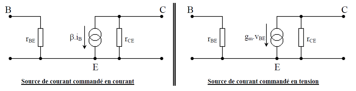 modèle source de courant ou tension